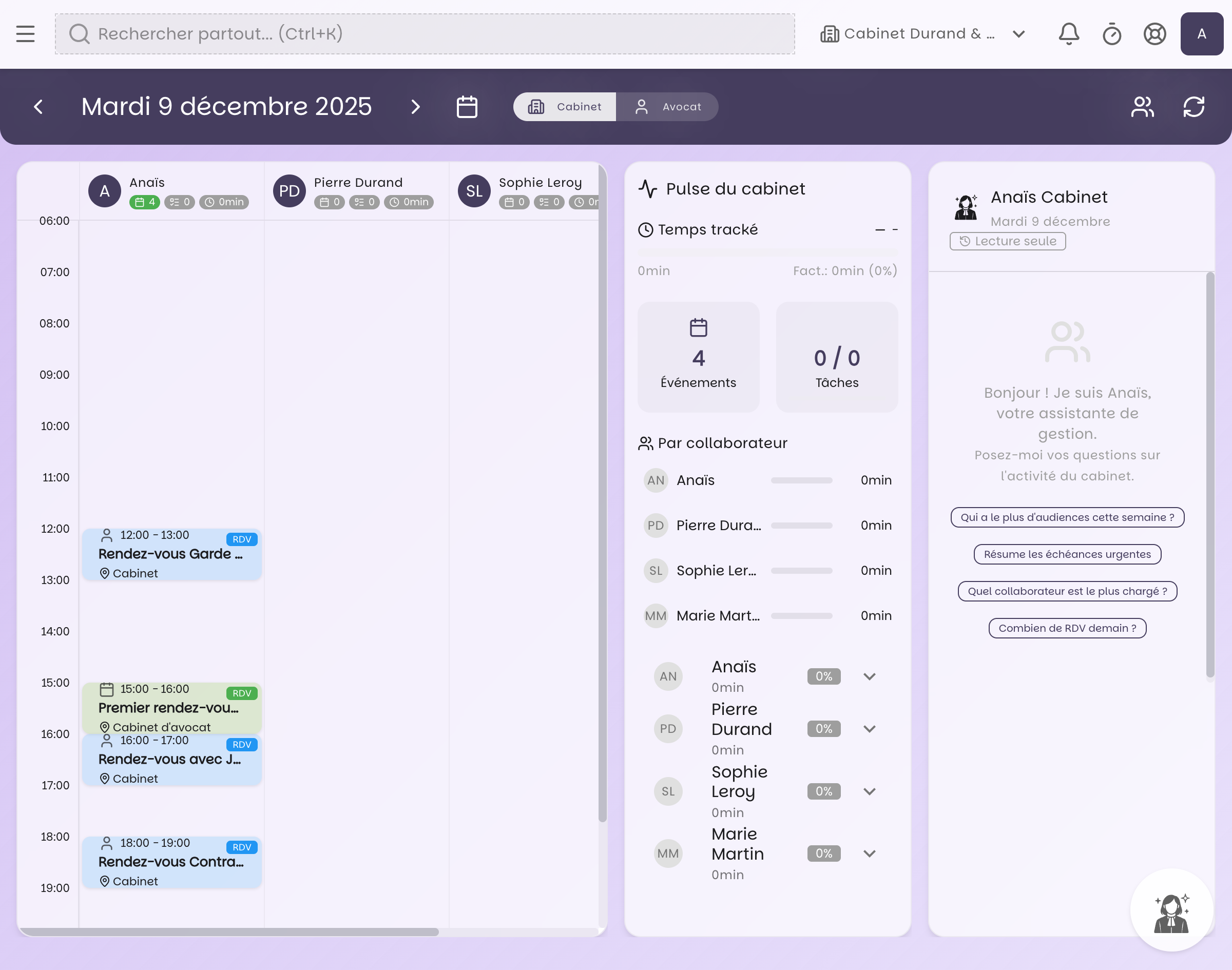 Vue supervision cabinet dans Nanilex